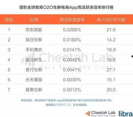 每日头条吃瓜,揭秘娱乐圈最新“吃瓜”事件,真相大白!